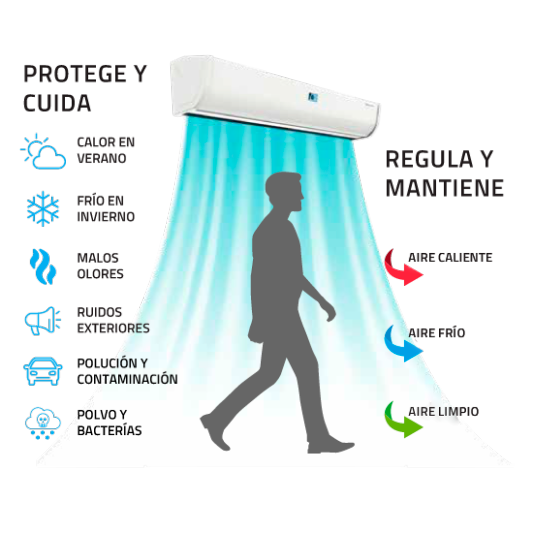 Discover how Tecnosystemi air curtains can improve energy efficiency in your business